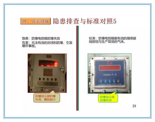 工厂设备隐患排查手册 计算器设备